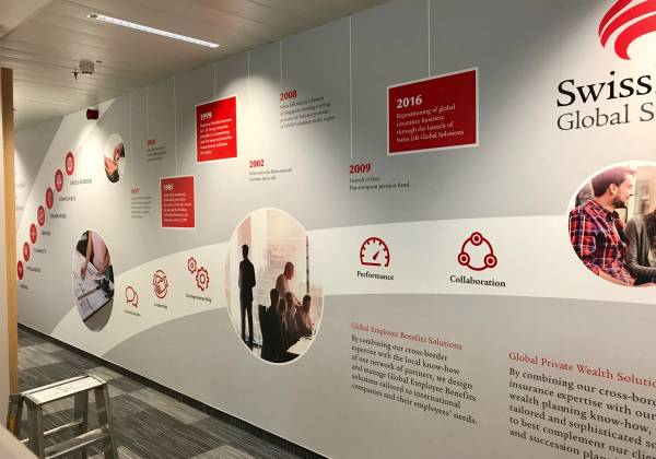 SWISSLIFE - Agence La Graphisterie