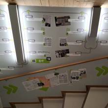 stickage, wall, lettering, ugel, green guard, 3m, signage, exposition